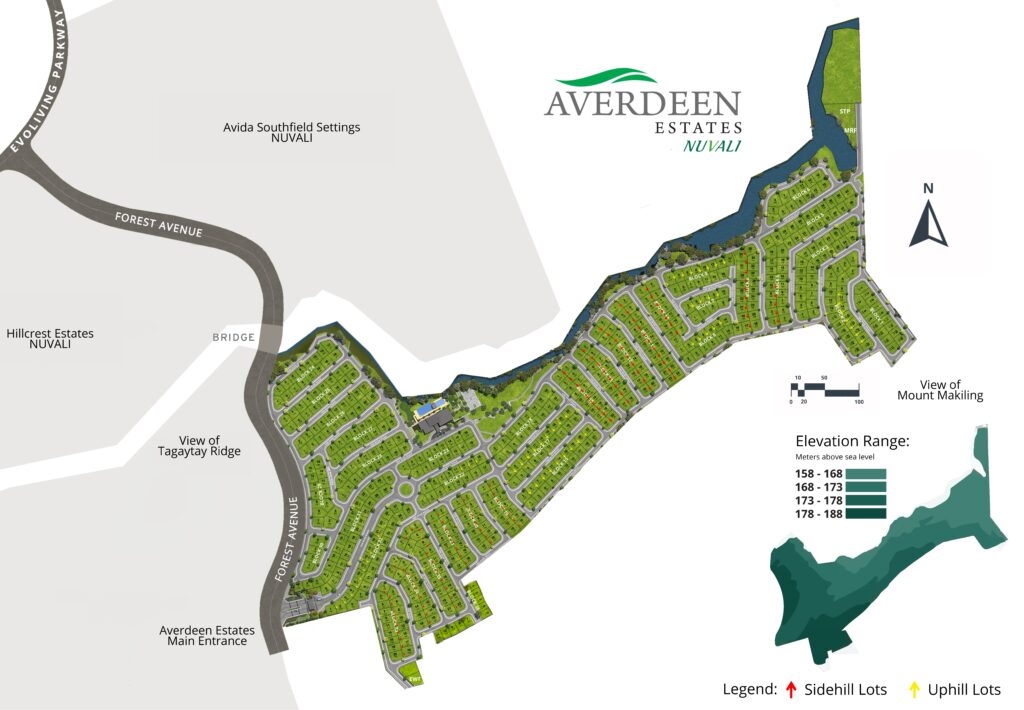 Averdeen Estates Nuvali