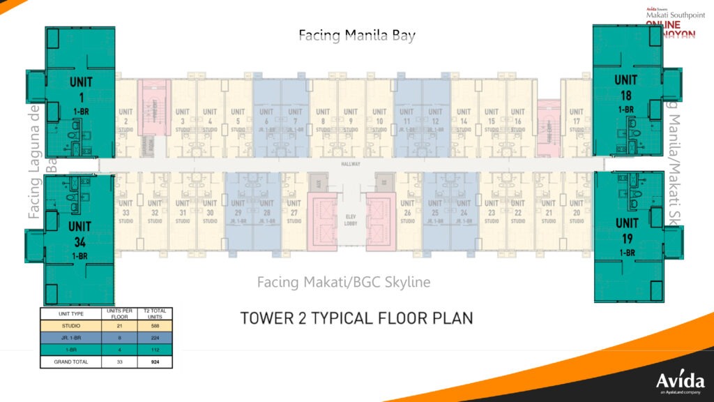 Avida Towers Makati Southpoint