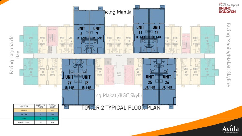 Avida Towers Makati Southpoint