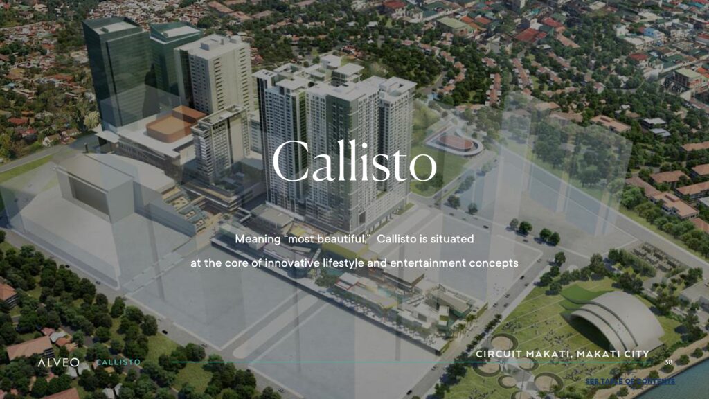 Callisto Condo