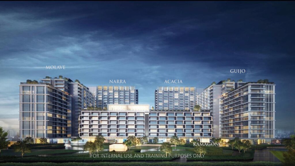 Gardencourt Residences