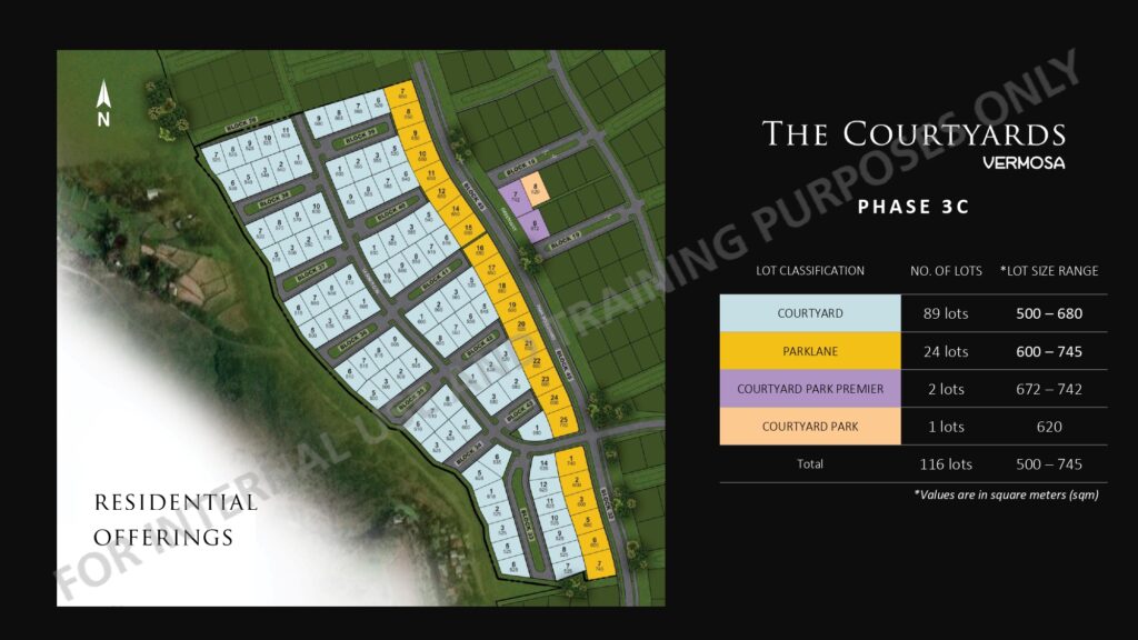 The Courtyards at Vermosa