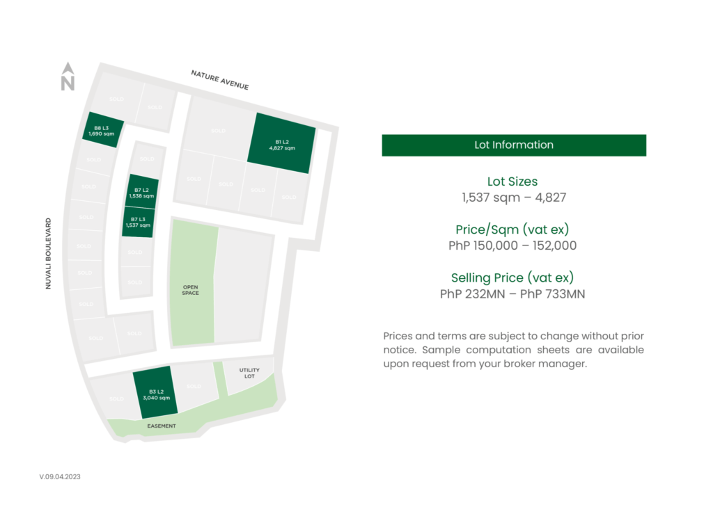 Nuvali Commercial East Bloc Lot for sale 