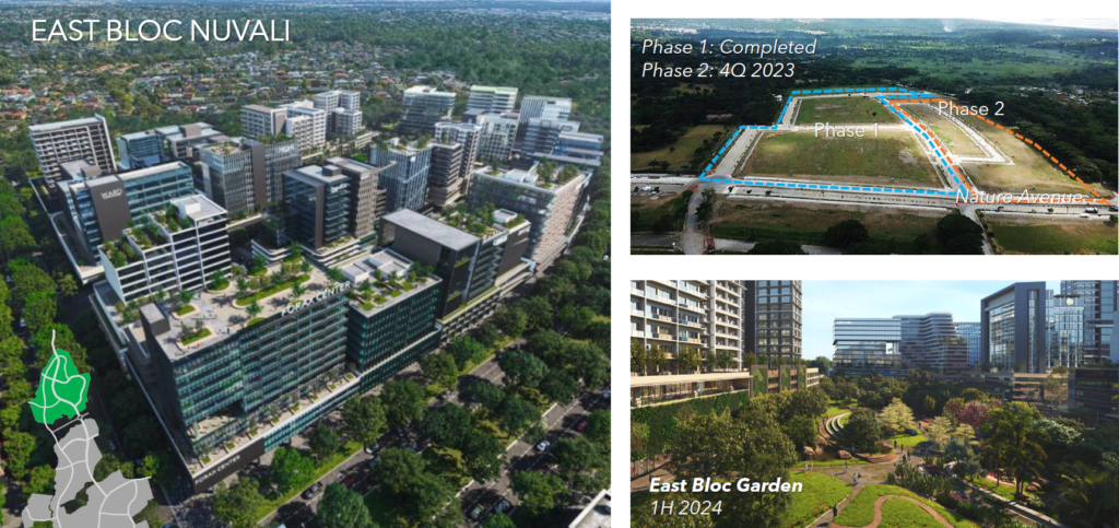 Nuvali commercial lots