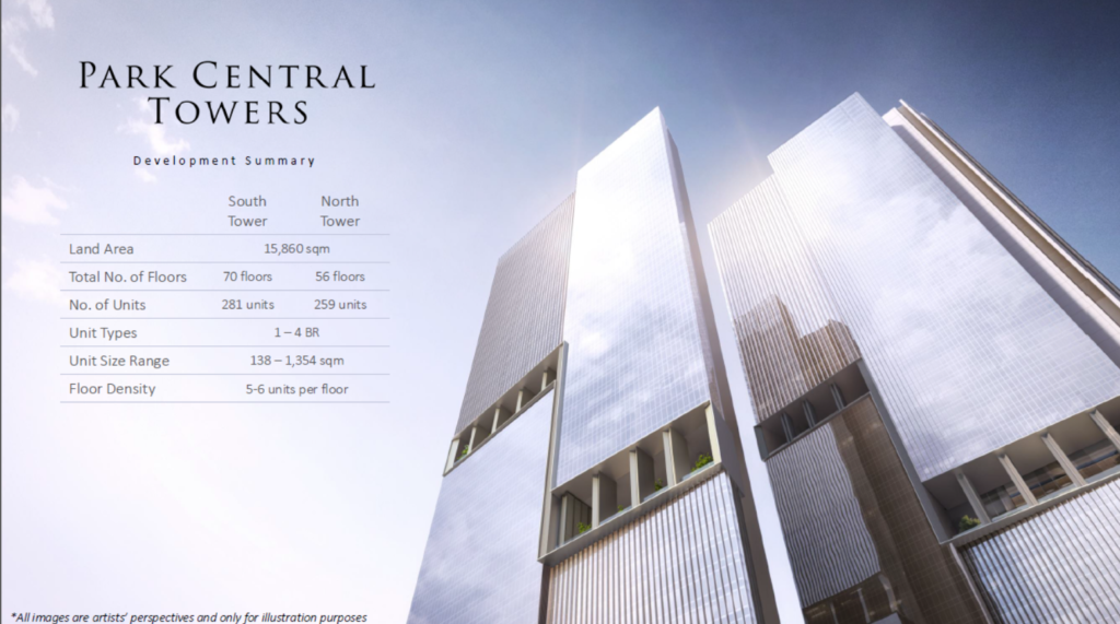 Park Central Towers luxury condominium Makati