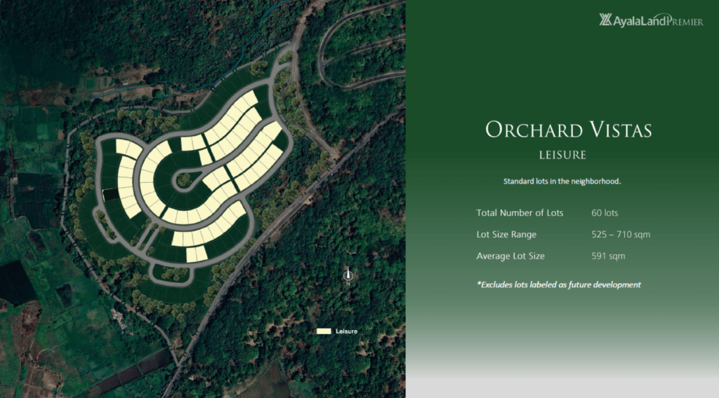 Anvaya Cove Orchard Vistas