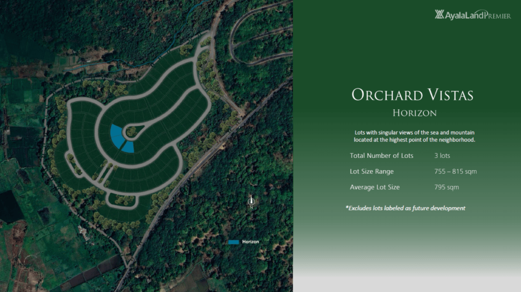 Anvaya Cove Orchard Vistas