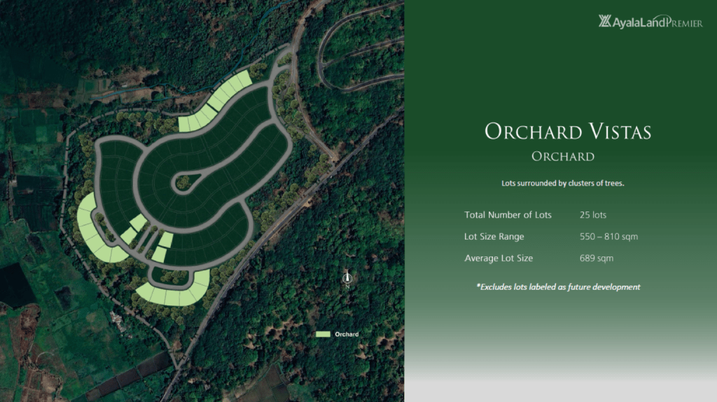 Anvaya Cove Orchard Vistas