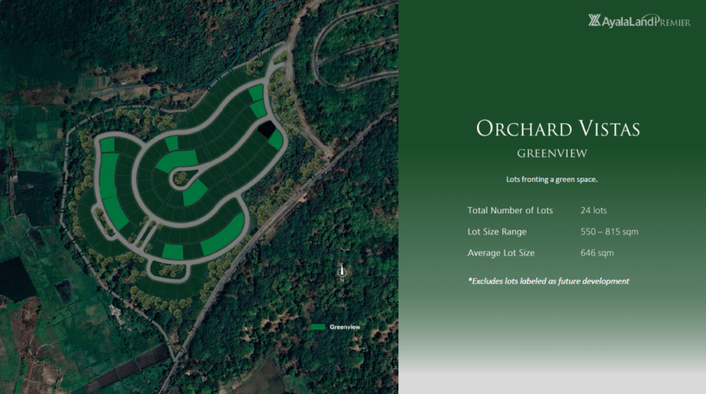 Anvaya Cove Orchard Vistas