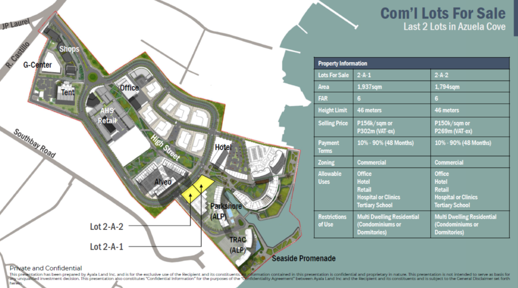 Azuela Cove Davao Commercial Lots for Sale