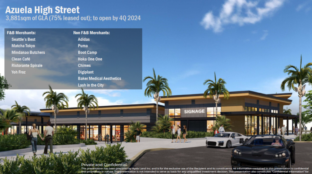 Azuela Cove Davao Commercial Lots for Sale – Prime Real Estate by Ayala Land