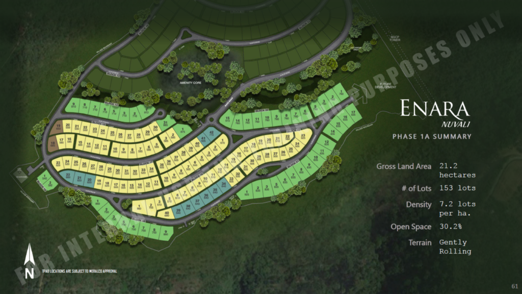 Enara at Nuvali residential lots by Ayala Land Premier.