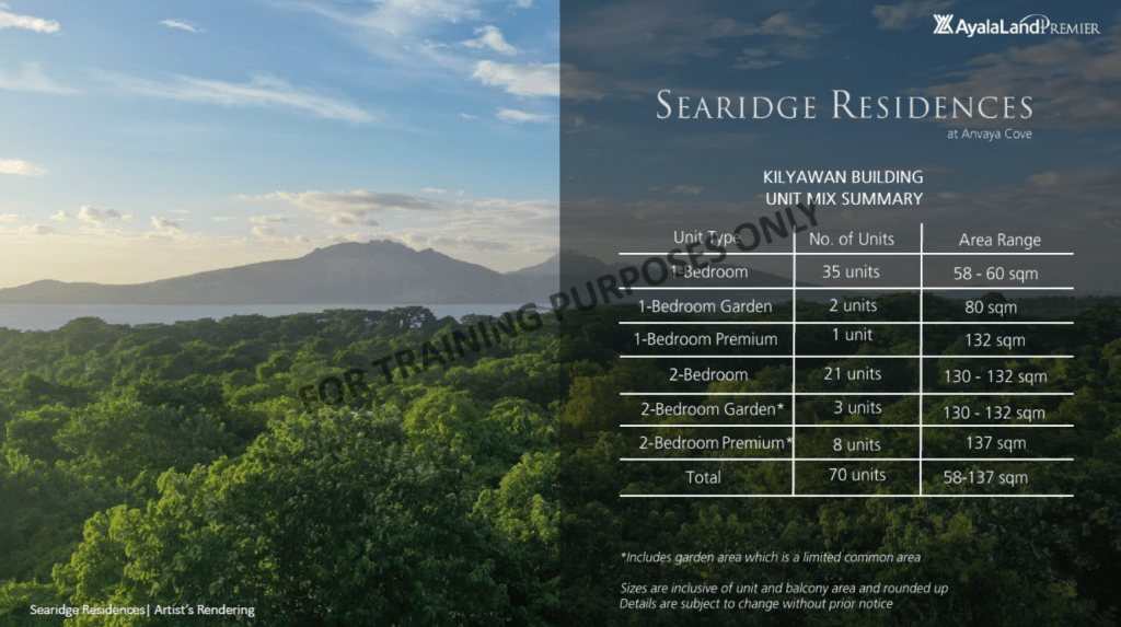 Searidge Residences Kilyawan Building