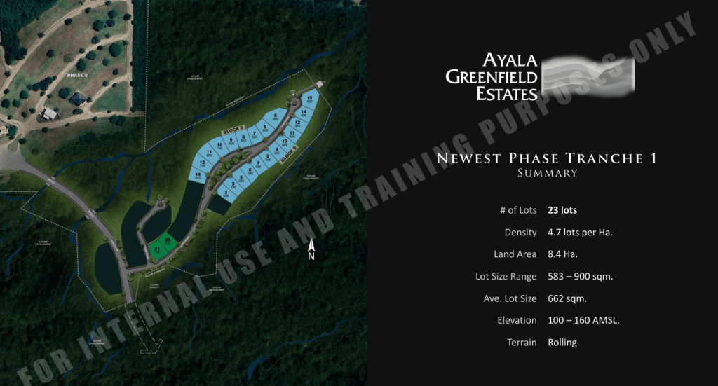 Ayala Greenfield Estates Phase 10 – Residential Lots for Sale in Calamba Laguna
