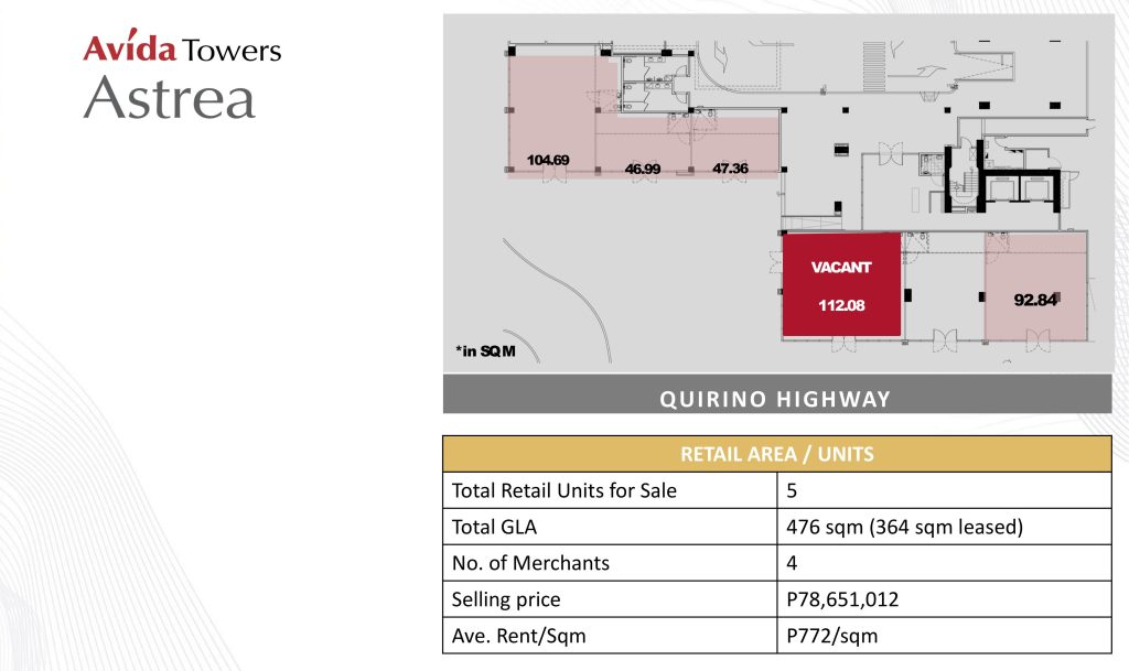 Retail Shops for Sale at Avida Towers Astrea | Commercial Space in Fairview, Quezon City